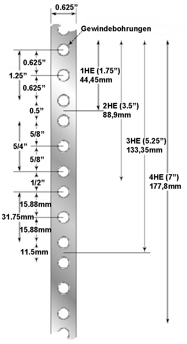 19" Rack Dimensions