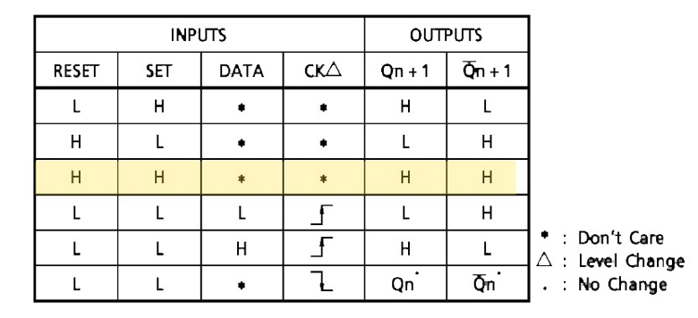 TC4013-Standard