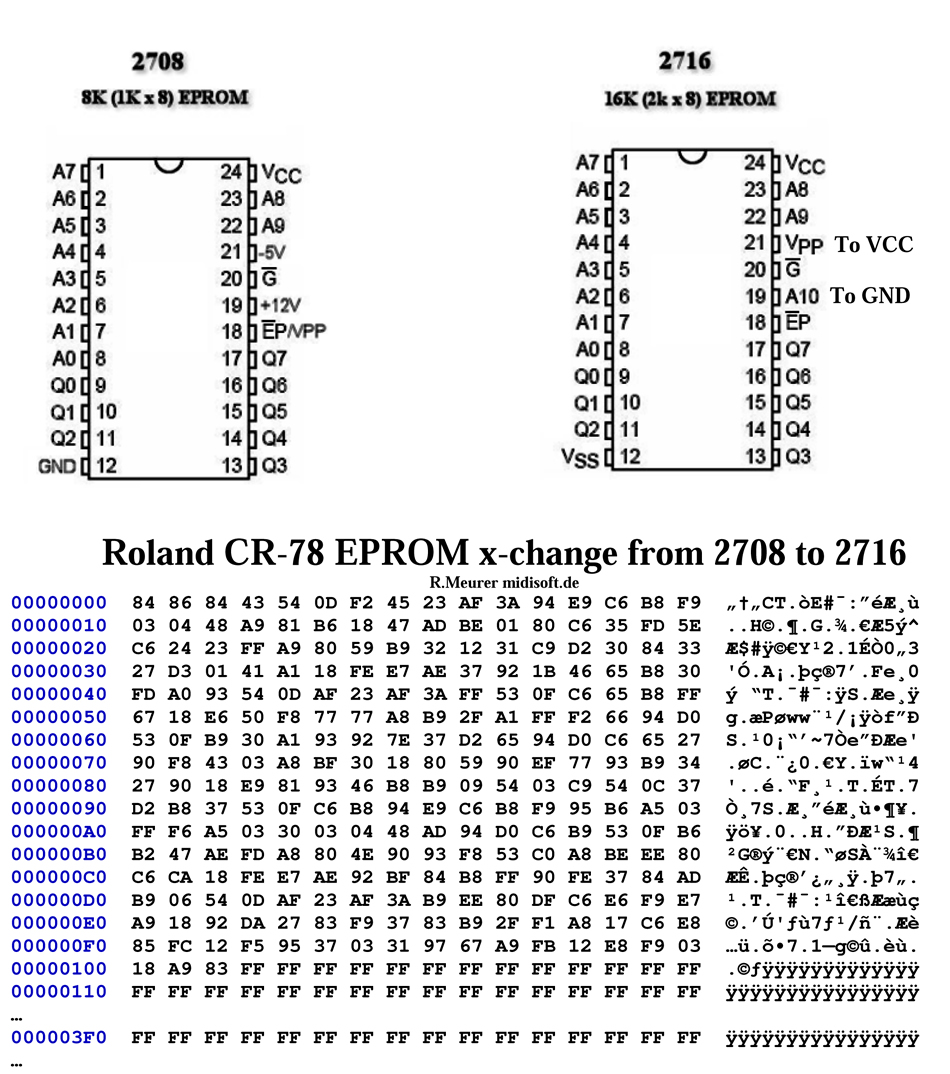 Roland CR78 replace EPROM 2708 with 2716