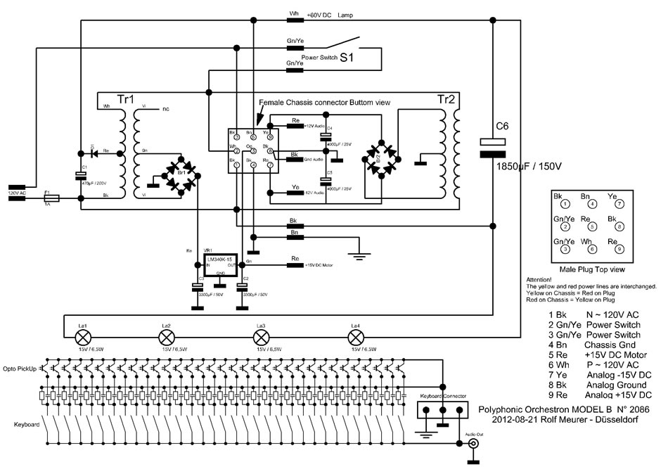 Vacok Orchestron Model B