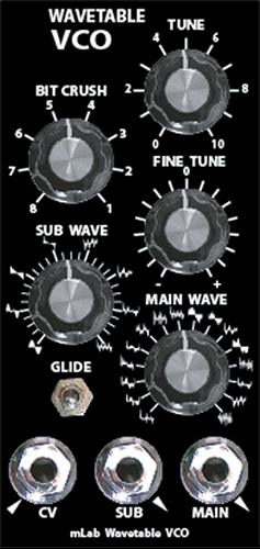 12HP_VCO_Wavetable